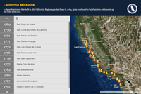 California Missions Story Map screenshot