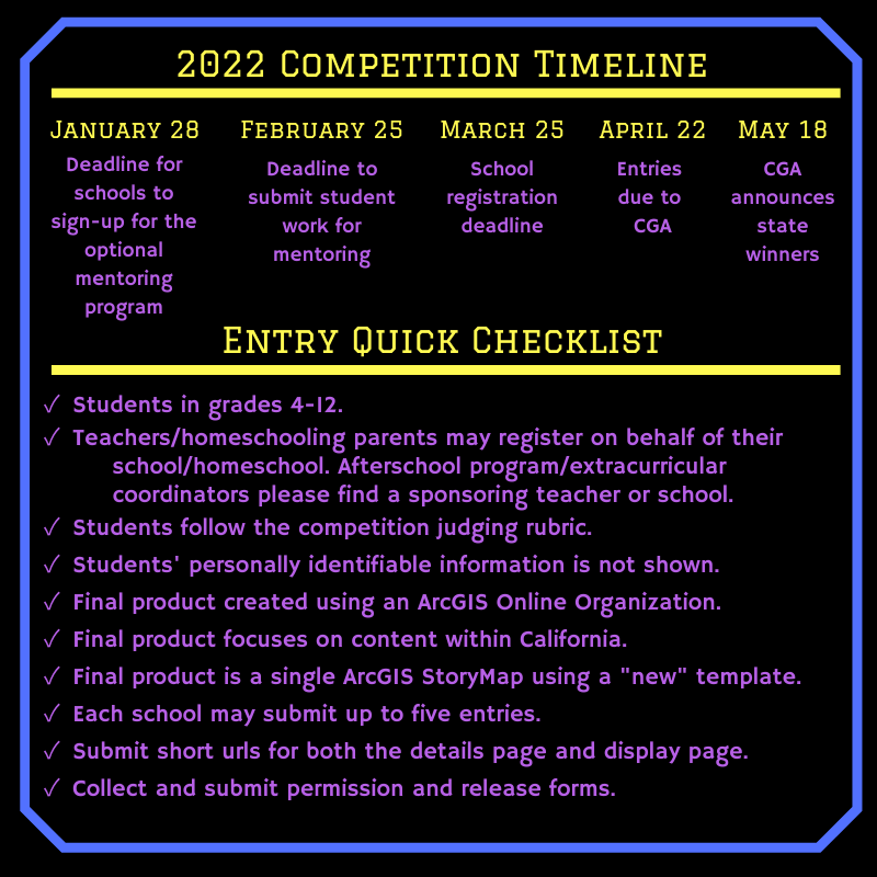This image summarizes key dates for the competition timeline and also includes a quick checklist summarizing contest rules and procedures.. 