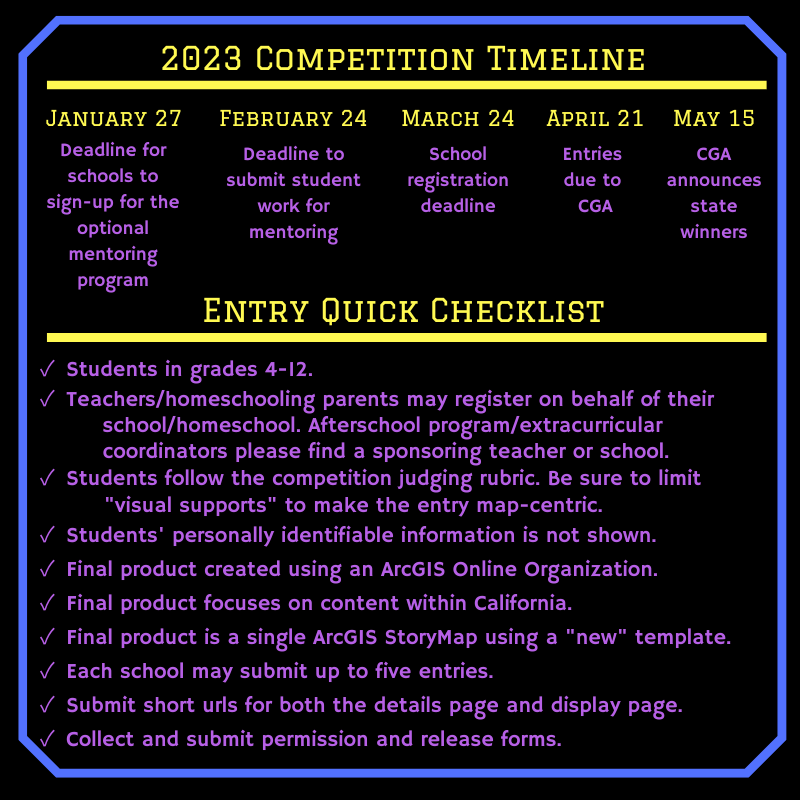 This image includes the 2023 competition timeline and a checklist of entry rules.