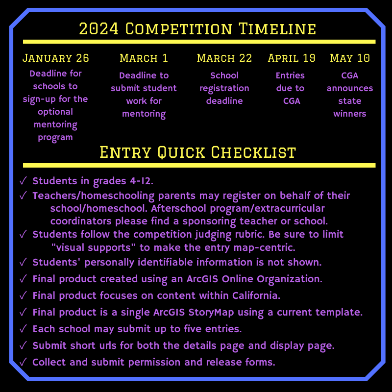 Graphic summarizing key dates for competition in 2023-24.